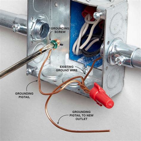 do you need a ground wire if using metal box|do metal junction boxes need grounding wire.